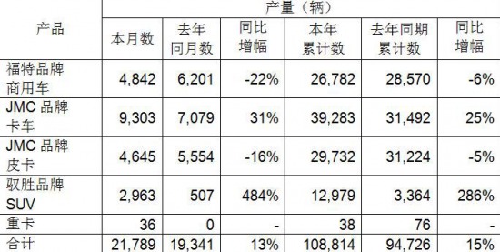 ����p��5���N�۽�9ǧ�_(t��i) ���L32��