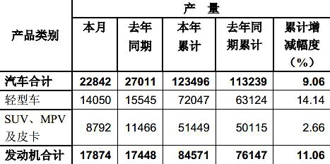 �|�L5�®a(ch��n)�N��(sh��)��(j��) �p���N��11505�_