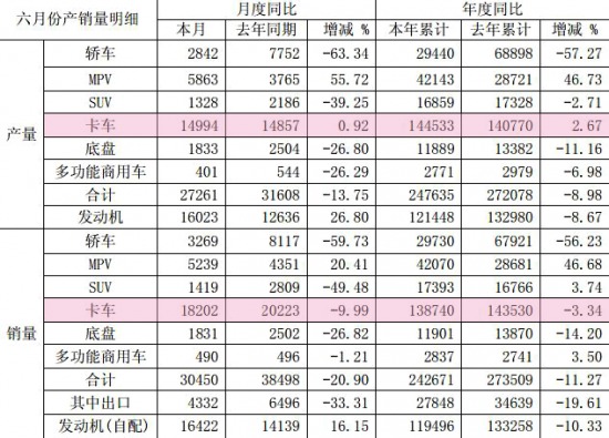 �ИI(y��)���� ����6���N�ۿ�܇18202�v