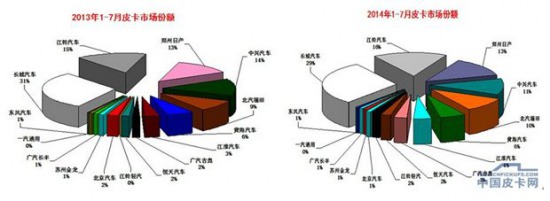 1-7��ȫ��(gu��)Ƥ���N�� �������� ���~��׃