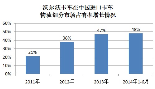���L(zh��ng)һ���� �D���֠��ֿ�܇���A3��I(y��)��(j��)