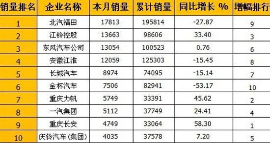 �����p���N������ ���»������I(l��ng)�^��