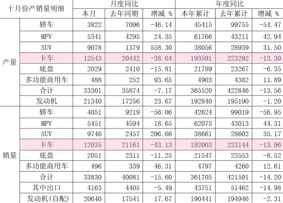 ������10�®a(ch��n)�N��(sh��)��(j��)&nbsp;��܇���N��1.2�f(w��n)�v