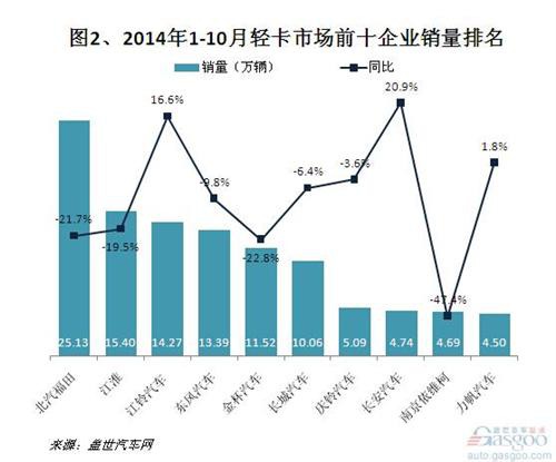 1-10�®a(ch��n)�N���p���J�p&nbsp;��������һ��&nbsp;