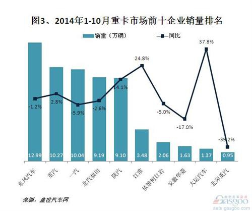 1-10�®a(ch��n)�N���p���J�p&nbsp;��������һ��&nbsp;