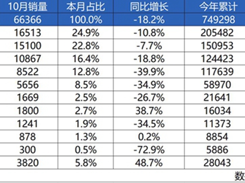 ʮ�°԰����Ї������٫@�N�� �ƵZ�^�M�_����KĿ��