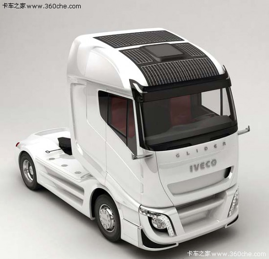 ���S��Glider����܇��Ч�p��