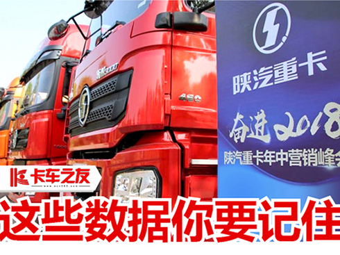 ������Մ��2018����ؿ����РI�N������@Щ��(sh��)��(j��)��Ҫӛס