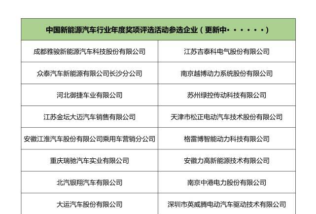 �׌��Ї�����Դ��܇�a(ch��n)�I(y��)�߷�Փ������������I(y��)���ȿ�