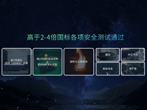 �ИI(y��)�ׂ����h�����С�����늳ء�ͨ�^���늳ذ�ȫ�����J�C